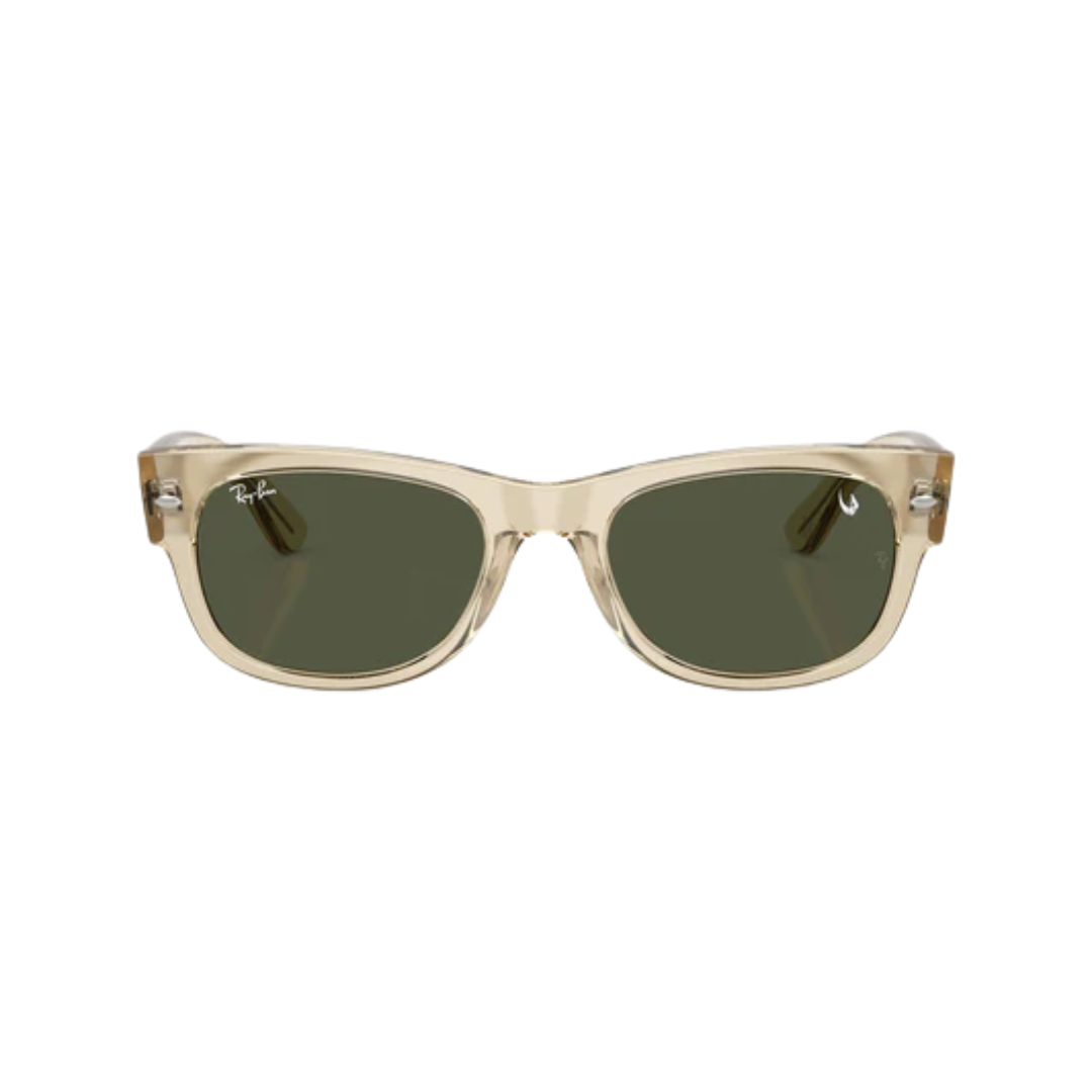 RB0832S RB0832S